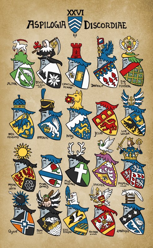 Aspilogia Discordiae