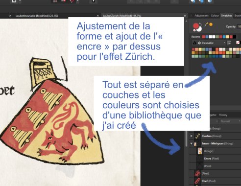 Armoiries Loubet del Bayle, Noé-Malcolm Renaud