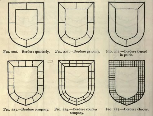 Bordure échiquetée morave